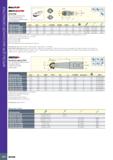 264 ФРЕЗЫ ДЛЯ ФАСОННОЙ ОБРАБОТКИ BALLFLU3 MULTI-MASTER HCM-MM Многофункциональные сферические фрезы с резьбовым соединением MULTI-MASTER DRVS Г DCX C Каталог ISCAR 2020 Фрезы твердосплавные монолитные и сборные Сверла спиральные с СМП Пластины режущие сменные Вспомогательный инструмент для станков по металлу Стр. 260