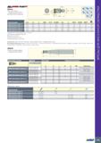 279 MiLLSHRED FLEXFST HOUND LINE ERW-M Черновые фрезы с соединением FLEXFIT, для фасонной обработки DRVS J THSZMS DCONMS DRVS -OAL- ф ф ф ф Обозначен Каталог ISCAR 2020 Фрезы твердосплавные монолитные и сборные Сверла спиральные с СМП Пластины режущие сменные Вспомогательный инструмент для станков по металлу Стр. 275