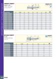 312 ФРЕЗЕРОВАНИЕ С БОЛЬШОЙ ПОДАЧЕЙ DIN69871 FLEXFIT DIN69871-ODP Патроны с хвостовиком DIN69871 (форма ADB), для систем FLEXFIT Обозначение SS THSZWS Каталог ISCAR 2020 Фрезы твердосплавные монолитные и сборные Сверла спиральные с СМП Пластины режущие сменные Вспомогательный инструмент для станков по металлу Стр. 308