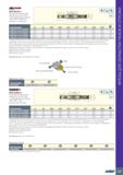 351 HELiTANG T4B0 LINE SDN-CALN13 Регулируемые фрезы для обработки полного паза, с картриджами для пластин T490 LNHT 1306PNTR/L (ширина 17 5-23 0 мм) Каталог ISCAR 2020 Фрезы твердосплавные монолитные и сборные Сверла спиральные с СМП Пластины режущие сменные Вспомогательный инструмент для станков по металлу Стр. 347