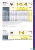 437 f&U&IILL HM390 LINE HM390 TDKT/CT 1505 Трехгранные пластины малого размера с 3 спиральными режущими кромками для точного фрезерования уступов 90° Каталог ISCAR 2020 Фрезы твердосплавные монолитные и сборные Сверла спиральные с СМП Пластины режущие сменные Вспомогательный инструмент для станков по металлу Стр. 433