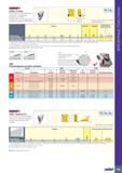 473 TANGENTIAL LINE LNAW-15 (CBN) Тангенциально закрепляемые пластины с напайными вставками из PCBN (кубический нитрид бора), для обработки твердых м Каталог ISCAR 2020 Фрезы твердосплавные монолитные и сборные Сверла спиральные с СМП Пластины режущие сменные Вспомогательный инструмент для станков по металлу Стр. 469