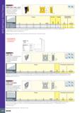 476 Фрезерные пластины TANGENTIAL LINE LNMT/LNHT 1506 -N HT Тангенциально закрепляемые пластины с 4 прямыми режущими кромками: 2 левосторонними и 2 п Каталог ISCAR 2020 Фрезы твердосплавные монолитные и сборные Сверла спиральные с СМП Пластины режущие сменные Вспомогательный инструмент для станков по металлу Стр. 472