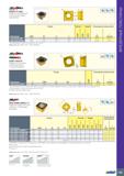 487 HEUAlHiLL HM4B0 LINE m SOMT/CT 0402 Квадратные фрезерные пластины для общего применения АРМХ Обозначение Размеры APMX RE IC S Прочны О со ОО О Й Каталог ISCAR 2020 Фрезы твердосплавные монолитные и сборные Сверла спиральные с СМП Пластины режущие сменные Вспомогательный инструмент для станков по металлу Стр. 483