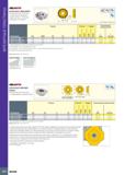 494 Фрезерные пластины HEUOCTO OFCR/OFCT-AEN/AETN Восьмигранные пластины с позитивной передней поверхностью и острыми режущими кромками Обозначение O Каталог ISCAR 2020 Фрезы твердосплавные монолитные и сборные Сверла спиральные с СМП Пластины режущие сменные Вспомогательный инструмент для станков по металлу Стр. 490