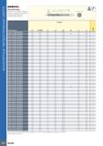 646 Монолитные твердосплавные свёрла SOUDDniLL SCD-ACP5 (5xD) Монолитные твердосплавные свёрла с внутренним подводом охлаждающей жидкости, глубина св Каталог ISCAR 2020 Фрезы твердосплавные монолитные и сборные Сверла спиральные с СМП Пластины режущие сменные Вспомогательный инструмент для станков по металлу Стр. 642