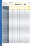 648 Монолитные твердосплавные свёрла SOLIDDRSLL SCCD-AP5 3-кромочные монолитные твердосплавные свёрла без подвода охлаждающей жидкости, глубина сверл Каталог ISCAR 2020 Фрезы твердосплавные монолитные и сборные Сверла спиральные с СМП Пластины режущие сменные Вспомогательный инструмент для станков по металлу Стр. 644