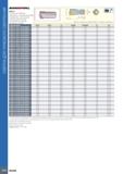 682 СВЁРЛА ДЛЯ ГЛУБОКОГО СВЕРЛЕНИЯ ISGAREMEPDRiLL DSD-I1 Головка для глубокого сверления, с одинарной трубой Соединение с внутренней однозаходной рез Каталог ISCAR 2020 Фрезы твердосплавные монолитные и сборные Сверла спиральные с СМП Пластины режущие сменные Вспомогательный инструмент для станков по металлу Стр. 678