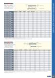 705 ISCARDEEPDRSLL TDO-I (D18 41-65 00) Трубы для сверлильной головки - система с двойной трубой - соединение с наружной четырёхзаходной резьбой DCON Каталог ISCAR 2020 Фрезы твердосплавные монолитные и сборные Сверла спиральные с СМП Пластины режущие сменные Вспомогательный инструмент для станков по металлу Стр. 701