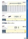 727 ТЯЮЕЕР DEEP DRILLING GD-DH (12-13 5) Ружейные свёрла со сменными пластинами с 2 режущими кромками с функцией разделения стружки и зачистной кромк Каталог ISCAR 2020 Фрезы твердосплавные монолитные и сборные Сверла спиральные с СМП Пластины режущие сменные Вспомогательный инструмент для станков по металлу Стр. 723