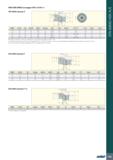 963 HSK DIN 69893 (стандарт ISO 12164-1) DIN 69893 форма A HSK-A d1 h10 D2 d4 H10 d5 H11 d10 max d16 l1-0 2 l6 Js10 b1 ±0 04(1) f1 -0 1 f2 min f3 ±0 Каталог ISCAR 2020 Фрезы твердосплавные монолитные и сборные Сверла спиральные с СМП Пластины режущие сменные Вспомогательный инструмент для станков по металлу Стр. 959