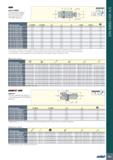 985 HSK HSK A-SEMC Патроны для насадных фрез DIN 6358 COMBI с хвостовиками HSK DIN 69893 форма A Обозначение DCONMS DCONWS BD LF LB LSCWS LSCWS 2 HSK Каталог ISCAR 2020 Фрезы твердосплавные монолитные и сборные Сверла спиральные с СМП Пластины режущие сменные Вспомогательный инструмент для станков по металлу Стр. 981