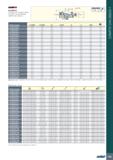 1003 CAMFIX C -SEM-C Патроны для насадных фрез ISO 3937 с хвостовиками CAMFIX (ISO 26623-1) Обозначение DCONMS DCONWS BD LSCWS LB LF CRKS kg C3 SEM 16 Каталог ISCAR 2020 Фрезы твердосплавные монолитные и сборные Сверла спиральные с СМП Пластины режущие сменные Вспомогательный инструмент для станков по металлу Стр. 999