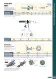 1057 Straight Shank FINEFIT ADJ ST-ER Цанговые патроны ER DIN 6499 с центровкой и цилиндрическими х востовиками FINEFIT с радиальной и угловой регулир Каталог ISCAR 2020 Фрезы твердосплавные монолитные и сборные Сверла спиральные с СМП Пластины режущие сменные Вспомогательный инструмент для станков по металлу Стр. 1053