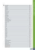 1167 H490 F90AX-17 206 H490 SM-12 237 H490 SM-17 243 H600 WXCU 502 H606 ER-M 280 H606 FR-12 281 H606 RXCU 1206 508 H690 E90AX-10 25 H690 EWN 13 H690 F Каталог ISCAR 2020 Фрезы твердосплавные монолитные и сборные Сверла спиральные с СМП Пластины режущие сменные Вспомогательный инструмент для станков по металлу Стр. 1163