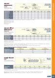 255 fSLS-GRSF MODULARORSF HGPAD Адаптеры для прорезки, точения канавок и отрезки WF(AepxaBKa) OAH L HF Т WF (адаптер) Державка: MAHL WF(c6opKa) сил i Каталог ISCAR 2020 Инструменты для токарных работ Пластины сменные режущие для точения отрезки обработки канавок нарезания резьбы наружной и внутренней Резцы Оснастка Стр. 251