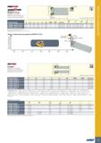 21 FEEDTURN doveIQturn HEAVY DUTY UNE PWXOR/L-TF-IQ Державки с рычажным креплением для продольного точения с большой подачей Обозначение H HF B LF L Каталог ISCAR 2020 Инструменты для токарных работ Пластины сменные режущие для точения отрезки обработки канавок нарезания резьбы наружной и внутренней Резцы Оснастка Стр. 17