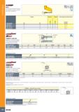 476 Отрезка на токарном станке SUMGR/P NARROW INSERTS GFT-J Тонкие односторонние пластины для прорезки канавок и отрезки, для мягких материалов Обозн Каталог ISCAR 2020 Инструменты для токарных работ Пластины сменные режущие для точения отрезки обработки канавок нарезания резьбы наружной и внутренней Резцы Оснастка Стр. 472