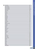 747 SCIR/L-41-AD 354 SCIR/L-41-AR/AL 354 SCIR/L-41-BRA/BLA 353 SCIR/L-41-ERA/ELA 354 SCIR/L-41-MTR/MTL 355, 612 SCIR/L-41-NP 355 SCIR/L-41-R/L 353 SC Каталог ISCAR 2020 Инструменты для токарных работ Пластины сменные режущие для точения отрезки обработки канавок нарезания резьбы наружной и внутренней Резцы Оснастка Стр. 743