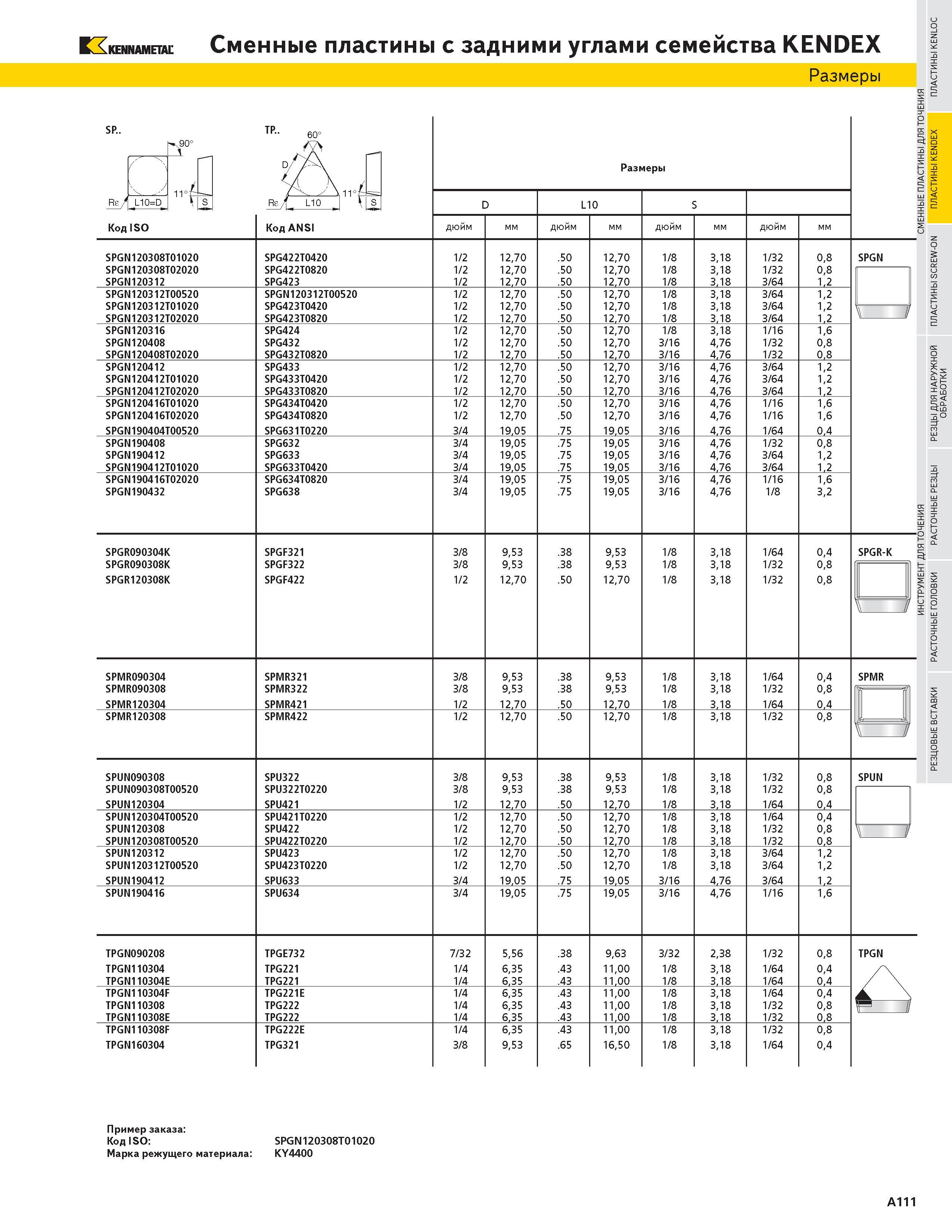 127 KENNAMETAL Сменные пластины с задними углами семейства KENDEX Размеры SP pg 11 Re L10D Код ISO S TP Код ANSI Размеры L10 SPGN120308T01020 SPGN120308T0 Каталог KENNAMETAL 2004 Режущий инструмент для точения отрезки обработки канавок и нарезания резьбы на металлорежущих станках и центрах с ЧПУ Стр. A111