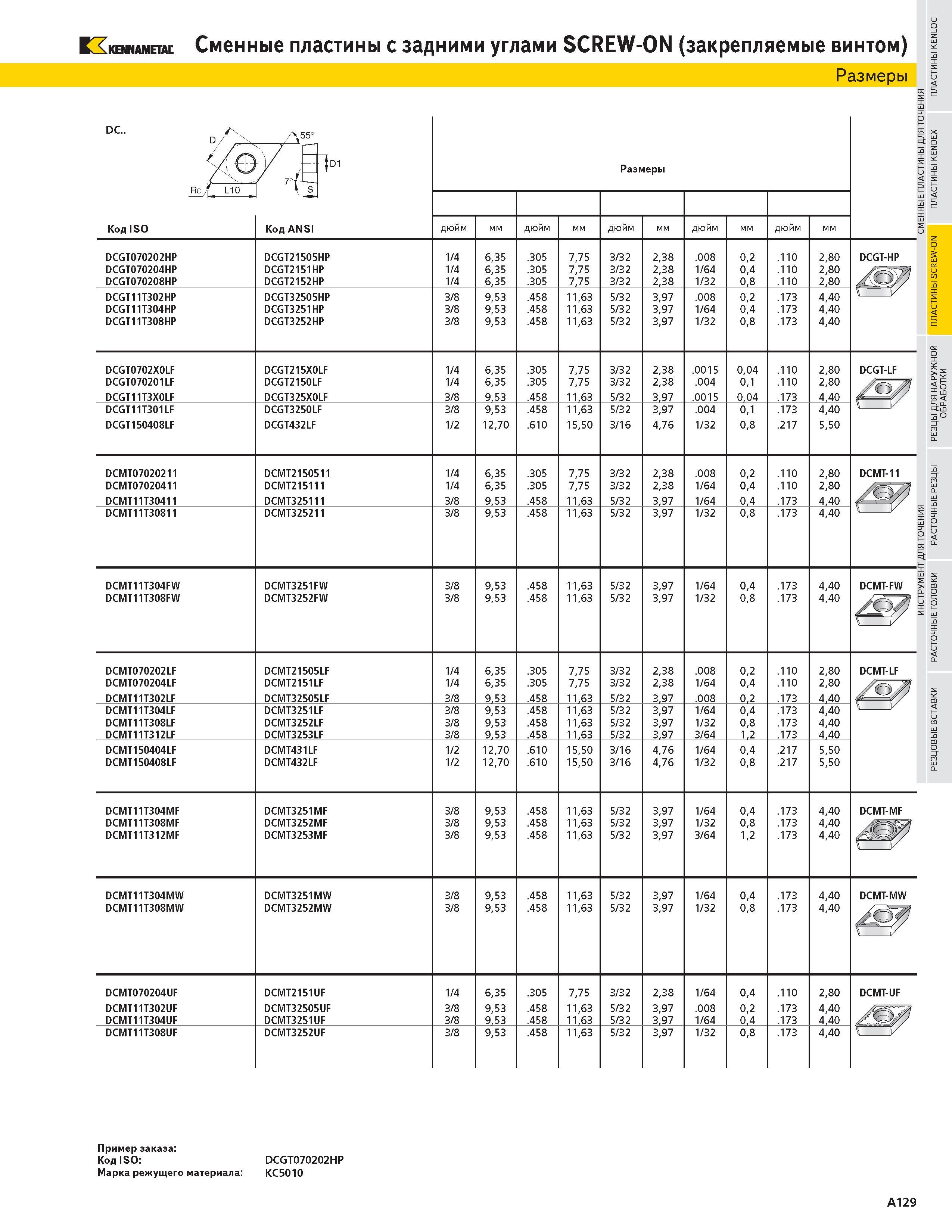 145 KENNAMETAL Сменные пластины с задними углами SCREW-ON (закрепляемые винтом) Размеры DC A' A N 7 ;5 3 S 1 Размеры Re L10 i Код ISO Код ANSI дюйм мм дюй Каталог KENNAMETAL 2004 Режущий инструмент для точения отрезки обработки канавок и нарезания резьбы на металлорежущих станках и центрах с ЧПУ Стр. A129