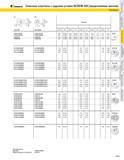 149 KENNAMETAL Сменные пластины с задними углами SCREW-ON (закрепляемые винтом) Размеры FF К х5 50' 1 D1 RC 7 f Е S di Размеры Re L10 D Код ISO Код ANSI д Каталог KENNAMETAL 2004 Режущий инструмент для точения обработки канавок и нарезания резьбы Стр. A133