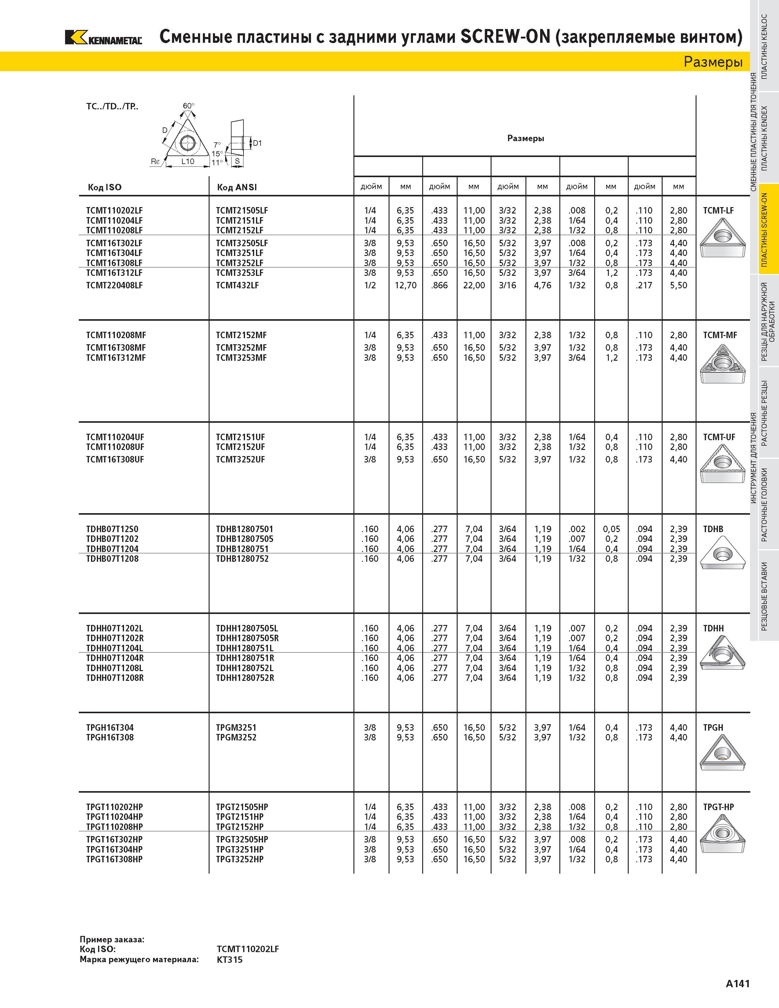 157 KENNAMETAL Сменные пластины с задними углами SCREW-ON (закрепляемые винтом) Размеры TC TD TP 7 15 11' Размеры Код ISO Код ANSI дюйм мм дюйм мм дюйм мм Каталог KENNAMETAL 2004 Режущий инструмент для точения отрезки обработки канавок и нарезания резьбы на металлорежущих станках и центрах с ЧПУ Стр. A141