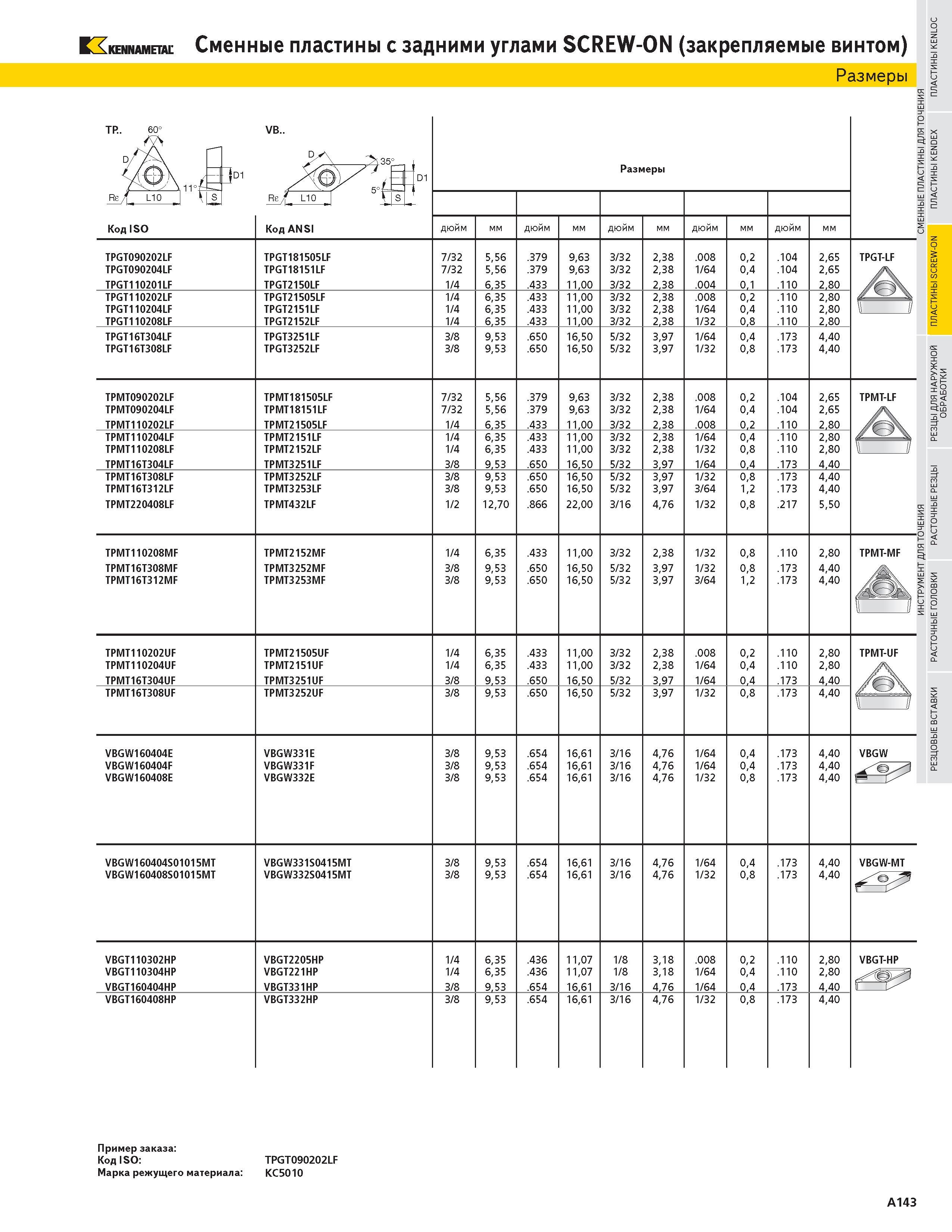 159 KENNAMETAL Сменные пластины с задними углами SCREW-ON (закрепляемые винтом) Размеры TP 60 D VB 5 ffD1 Размеры Код ISO Код ANSI дюйм мм дюйм мм дюйм мм Каталог KENNAMETAL 2004 Режущий инструмент для точения отрезки обработки канавок и нарезания резьбы на металлорежущих станках и центрах с ЧПУ Стр. A143
