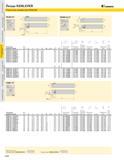 174 Резцы KENLEVER Пластины семейства KENLOC KENNAMETAL PDJN 93 и с H1 PDNN 625 4 Код резца правый левый H H1 L1 L2 FA L1A XS yO PDJN R L 1616H11 16 16 20 Каталог KENNAMETAL 2004 Режущий инструмент для точения обработки канавок и нарезания резьбы Стр. A158