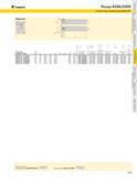 177 KENNAMETAL Резцы KENLEVER Пластины семейства KENLOC PWLN 95 w H 6 95 L2 Код резца правый левый H H1 B F L1 L2 FA L1A S yo Эталонная пластина Опорная п Каталог KENNAMETAL 2004 Режущий инструмент для точения обработки канавок и нарезания резьбы Стр. A161