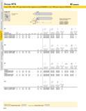 190 Резцы MTS KENNAMETAL Типы -MX -MN -MF для пластин без задних углов KENDEX а тип -МА для пластин KENLOC CDJN 93 Показан резец типа MN Н1 уо- k П V xs 9 Каталог KENNAMETAL 2004 Режущий инструмент для точения обработки канавок и нарезания резьбы Стр. A174