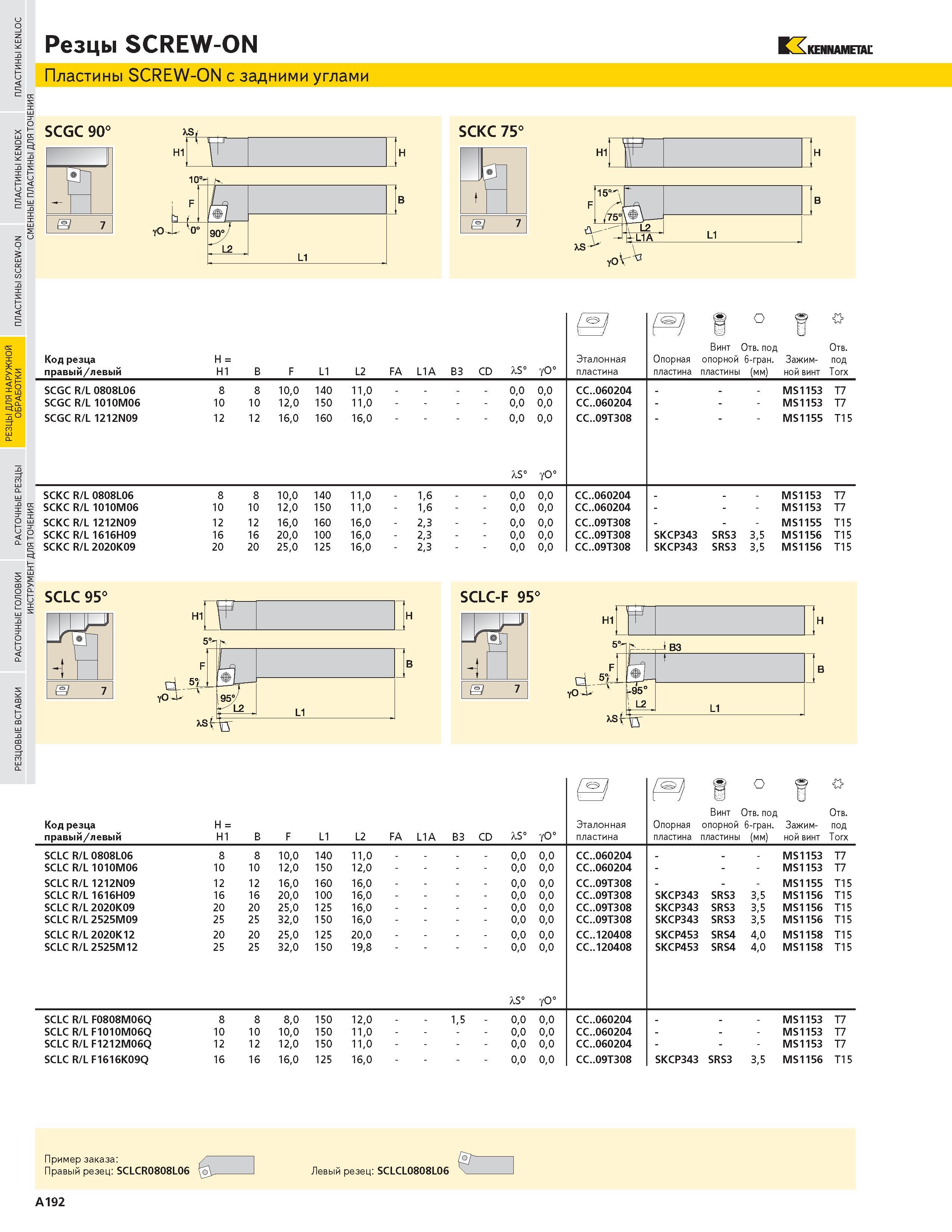 208 Резцы SCREW-ON Пластины SCREW-ON с задними углами KENNAMETAL SCGC 90 1- с С 3 7 XS Н1 SCKC 75 10 -Н F W 1 t 0 90 12 L1 (Щ 7 Н1 15 75' AS а - L2 U-L1A Каталог KENNAMETAL 2004 Режущий инструмент для точения отрезки обработки канавок и нарезания резьбы на металлорежущих станках и центрах с ЧПУ Стр. A192