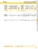 235 KENNAMETAL Резцы расточные KENDEX Пластины KENDEX с задними углами A-CTUP 93 ri А 7 Стальная оправка с подводом СОЖ E-CTUP 93 А 7 YP Твердосплавная оп Каталог KENNAMETAL 2004 Режущий инструмент для точения обработки канавок и нарезания резьбы Стр. A219