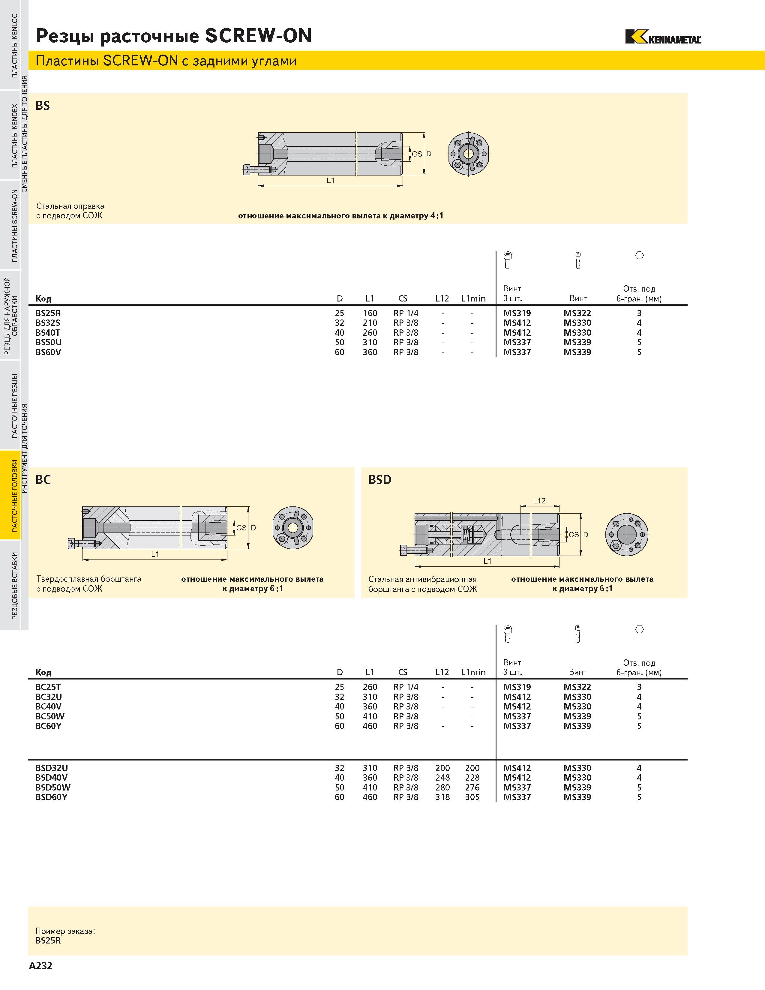248 Резцы расточные SCREW-ON Пластины SCREW-ON с задними углами KENNAMETAL BS D J Стальная оправка о с подводом СОЖ отношение максимального вылета к диаме Каталог KENNAMETAL 2004 Режущий инструмент для точения отрезки обработки канавок и нарезания резьбы на металлорежущих станках и центрах с ЧПУ Стр. A232