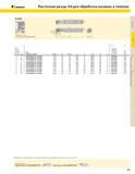 317 KENNAMETAL Расточные резцы A4 для обработки канавок и точения CD Код правый левый Wmin D Dmin L1 F L1S L2 A Зажимающий винт с головкой под Torx Отверс Каталог KENNAMETAL 2004 Режущий инструмент для точения обработки канавок и нарезания резьбы Стр. B49