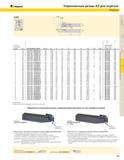361 KENNAMETAL Упрочненные резцы A3 для отрезки Отрезка Посадочный размер гнезда CD Код правый левый Dmax W H B FS L1 L2 H2 H3 CDR Зажимающий винт с голов Каталог KENNAMETAL 2004 Режущий инструмент для точения обработки канавок и нарезания резьбы Стр. B93