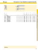 391 KENNAMETAL Инструмент LT для обработки наружной резьбы Эталонная пластина Код L2 Опорная опорной пластина пластины Отверстие Отверстие под Прихват под Каталог KENNAMETAL 2004 Режущий инструмент для точения обработки канавок и нарезания резьбы Стр. C25