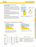 423 KENNAMETAL Технические данные Особенности нарезания резьбы пластинами стружколомами В программу резьбовых пластин LT и TOP NOTCH Kennametal входят пла Каталог KENNAMETAL 2004 Режущий инструмент для точения обработки канавок и нарезания резьбы Стр. C57