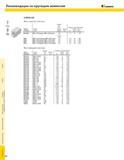 512 ПРИЛОЖЕНИЯ ОБРАБОТКА РЕЗЬБЫ ОБРАБОТКА КАНАВОК СПЕЦИАЛЬНОЕ НАЗНАЧЕНИЕ SCREW-ON KENDEX KENLOC ТРАДИЦИОННЫЕ ПРОДУКТЫ KENNAMETAL Рекомендации по крутящим Каталог KENNAMETAL 2004 Режущий инструмент для точения обработки канавок и нарезания резьбы Стр. E52