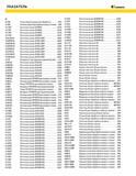 524 Инструмент компании Kennametal Указатель обозначений и наименований товарных позиций инструментального каталога 2004 на русском языке Расточные резцы Каталог KENNAMETAL 2004 Режущий инструмент для точения обработки канавок и нарезания резьбы Стр. 