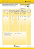 36 Токарные державки Kennametal с прямоугольным хвостовиком Обработка канавок Система обозначения Каталог KENNAMETAL 2017 Новый режущий инструмент и инструментальные системы для металлорежущих промышленных станков и комплексов Стр. A28