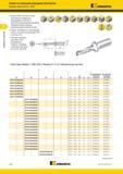 154 Обработка отверстий Сверла со сменными режущими пластинами Корпуса сверл Drill Fix DFSP K2KENNAMETAL Сверла DFSP сочетают в себе экономичную Каталог KENNAMETAL 2017 Новый режущий инструмент и инструментальные системы для металлорежущих промышленных станков и комплексов Стр. B22