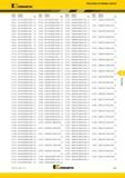 489 Kennametal Указатель по номеру заказа Номер заказа 6168016 6168017 6168018 6168019 6168020 6168101 6168102 6168103 6168104 6168105 6168106 6 Каталог KENNAMETAL 2017 Новый режущий инструмент и инструментальные системы для металлорежущих промышленных станков и комплексов Стр. G25