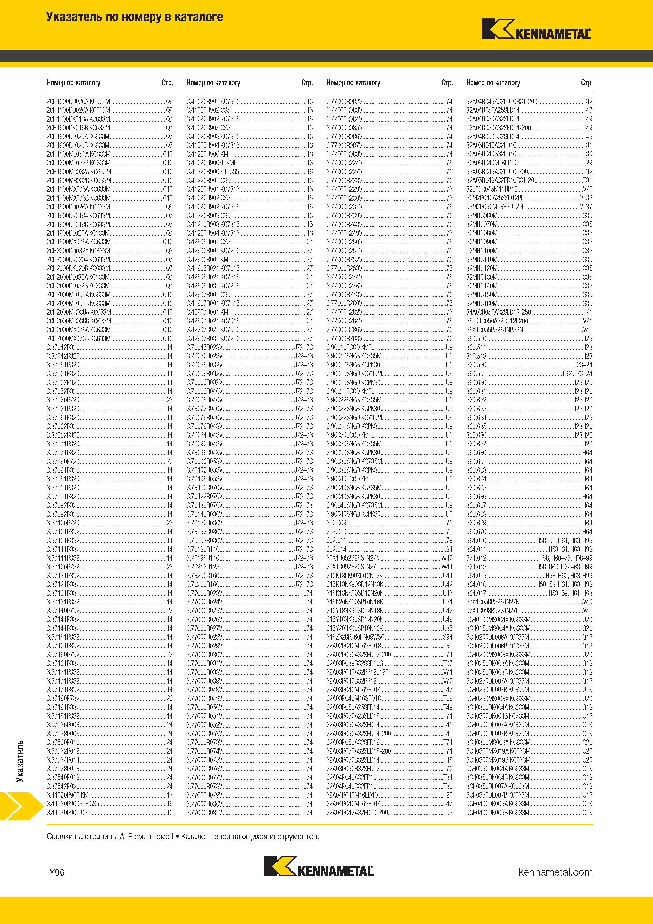 1794 Поисковый индексный указатель номенклатуры Kennametal по обозначению инструмента Каталог KENNAMETAL 2018 Режущий инструмент для обработки отверстий в металлах и сплавах Быстрорежущие метчики и раскатники Сборные фрезы с СРП и твердосплавные Стр. Y96