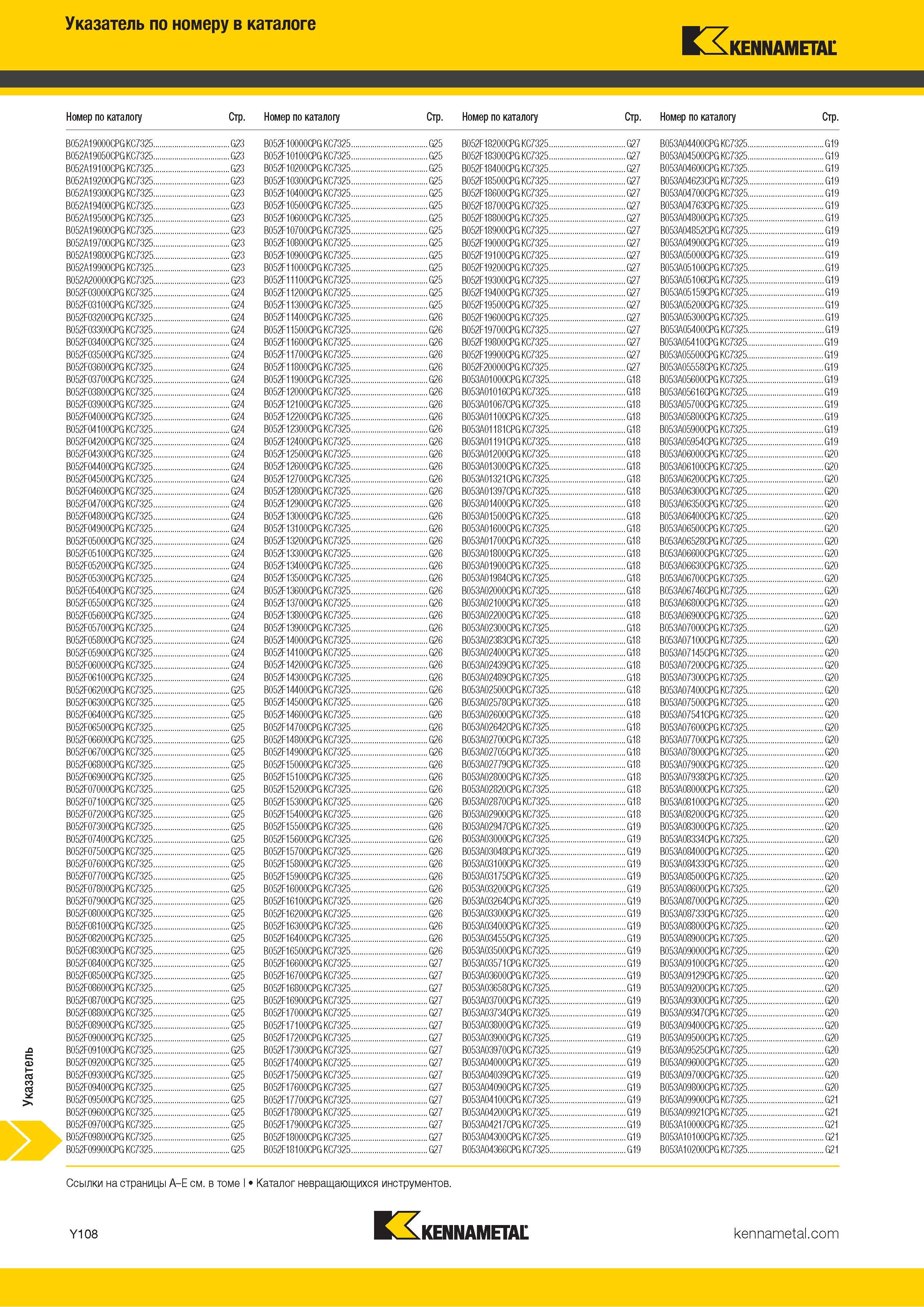 1806 Поисковый индексный указатель номенклатуры Kennametal по обозначению инструмента Каталог KENNAMETAL 2018 Режущий инструмент для обработки отверстий в металлах и сплавах Быстрорежущие метчики и раскатники Сборные фрезы с СРП и твердосплавные Стр. Y108