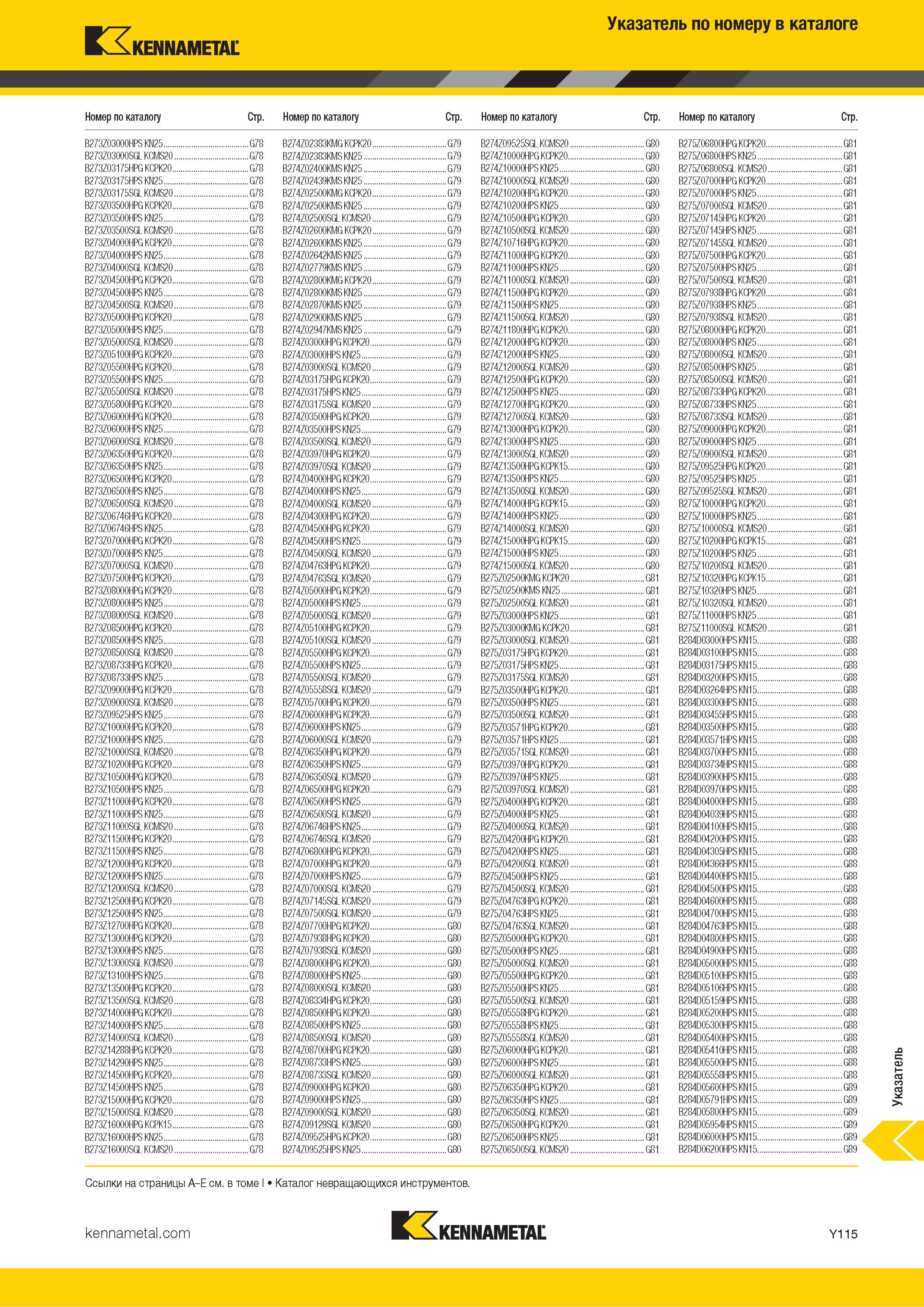 1813 Поисковый индексный указатель номенклатуры Kennametal по обозначению инструмента Каталог KENNAMETAL 2018 Режущий инструмент для обработки отверстий в металлах и сплавах Быстрорежущие метчики и раскатники Сборные фрезы с СРП и твердосплавные Стр. Y115