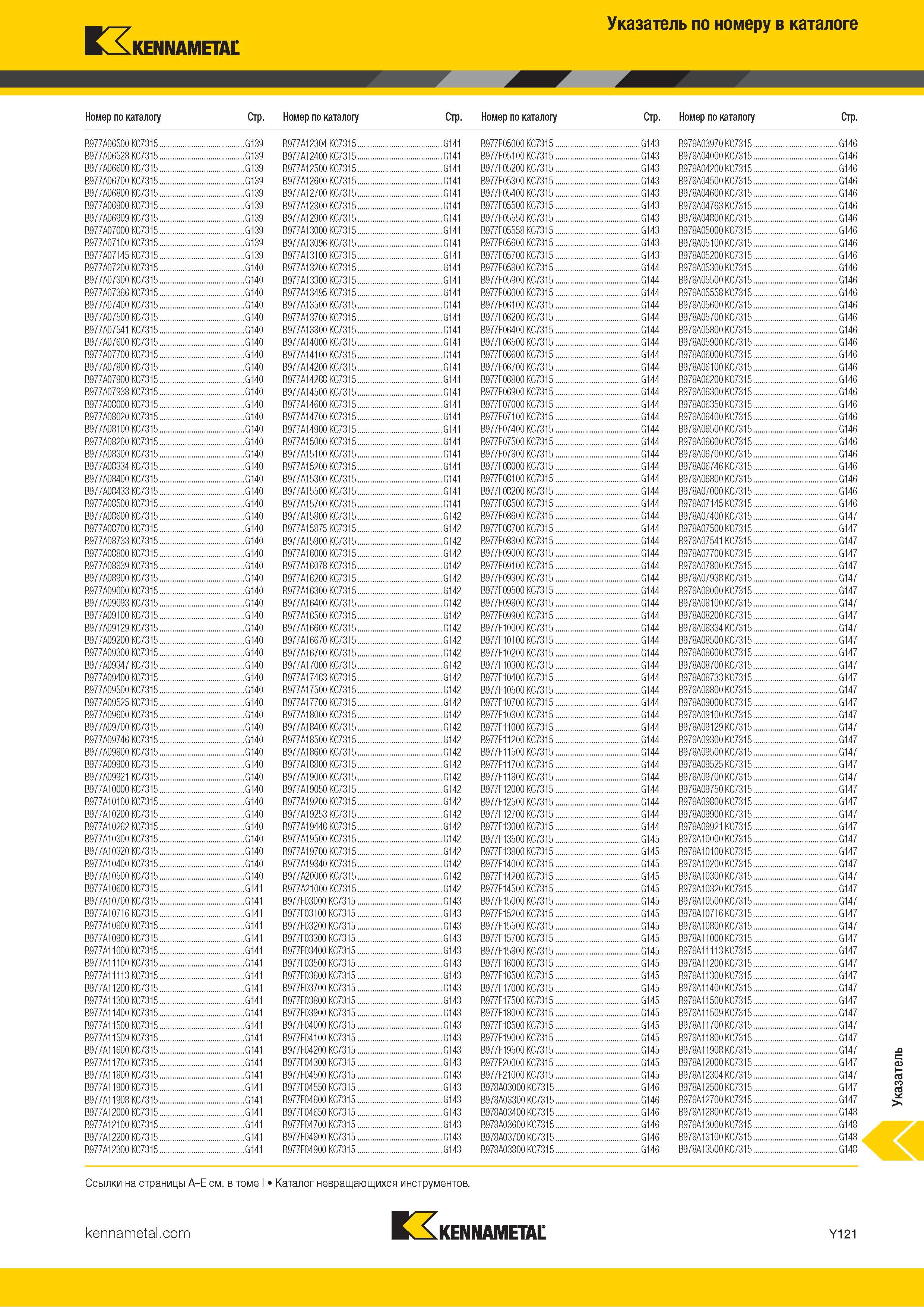 1819 Поисковый индексный указатель номенклатуры Kennametal по обозначению инструмента Каталог KENNAMETAL 2018 Режущий инструмент для обработки отверстий в металлах и сплавах Быстрорежущие метчики и раскатники Сборные фрезы с СРП и твердосплавные Стр. Y121