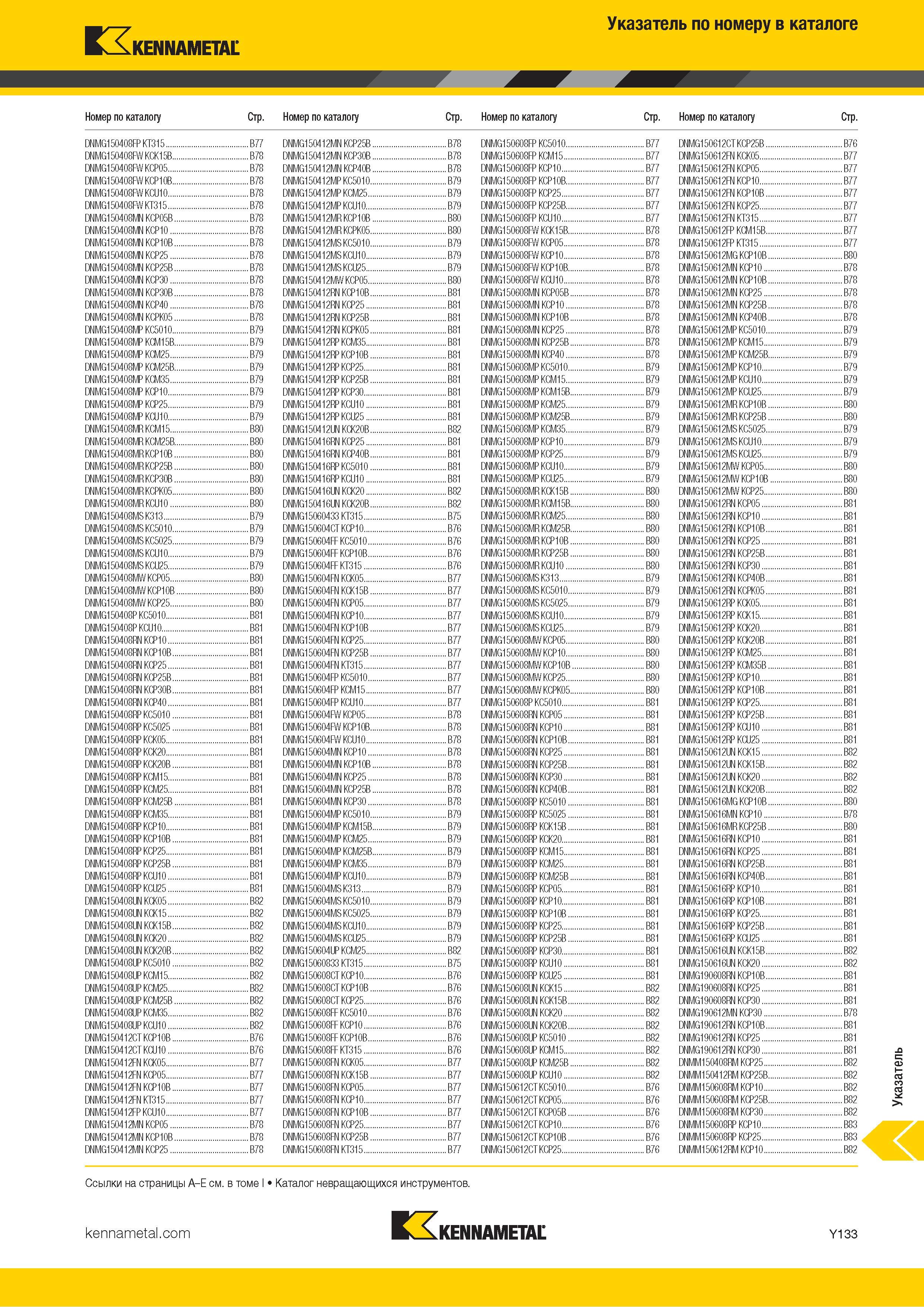1831 Поисковый индексный указатель номенклатуры Kennametal по обозначению инструмента Каталог KENNAMETAL 2018 Режущий инструмент для обработки отверстий в металлах и сплавах Быстрорежущие метчики и раскатники Сборные фрезы с СРП и твердосплавные Стр. Y133