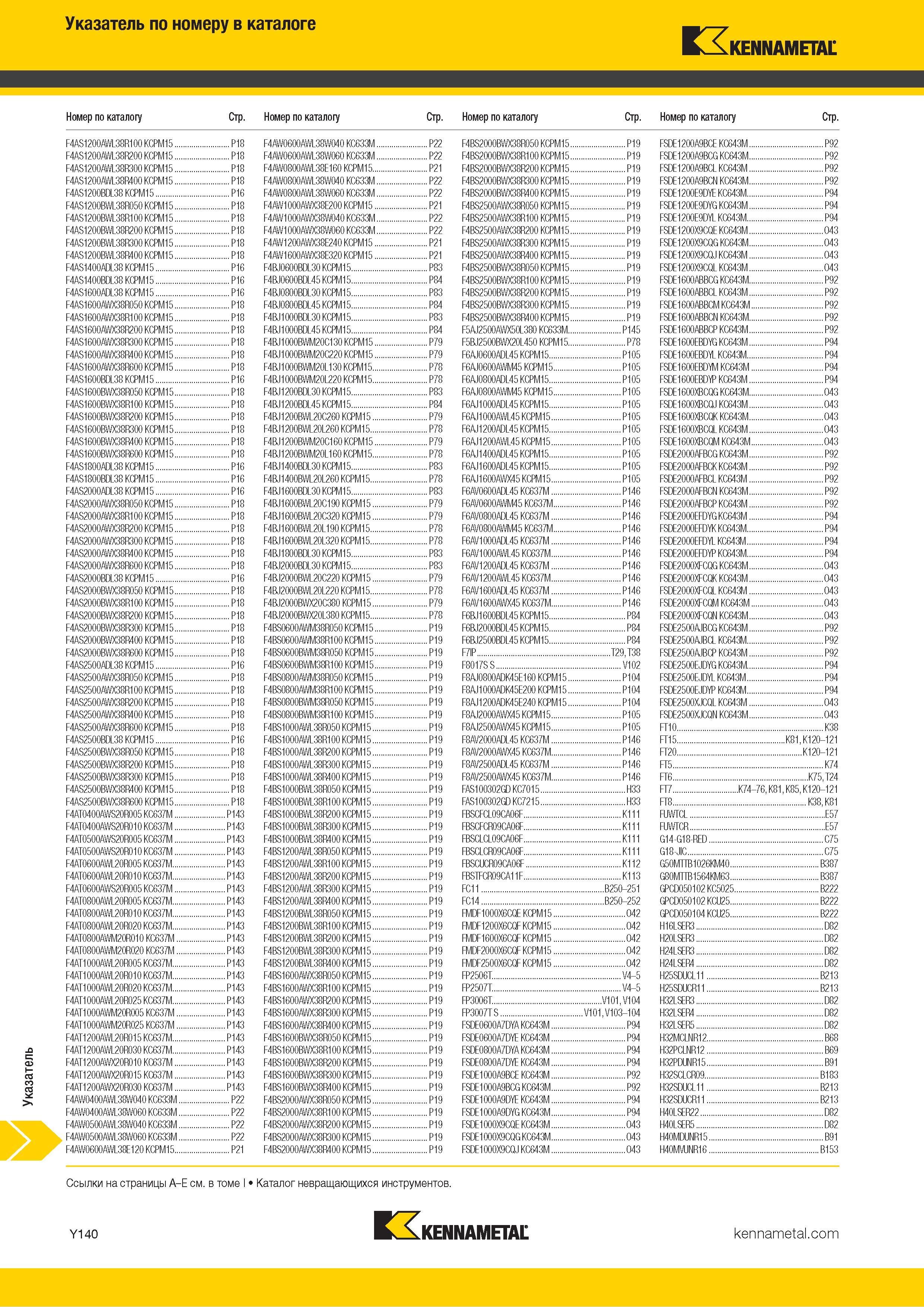 1838 Поисковый индексный указатель номенклатуры Kennametal по обозначению инструмента Каталог KENNAMETAL 2018 Режущий инструмент для обработки отверстий в металлах и сплавах Быстрорежущие метчики и раскатники Сборные фрезы с СРП и твердосплавные Стр. Y140