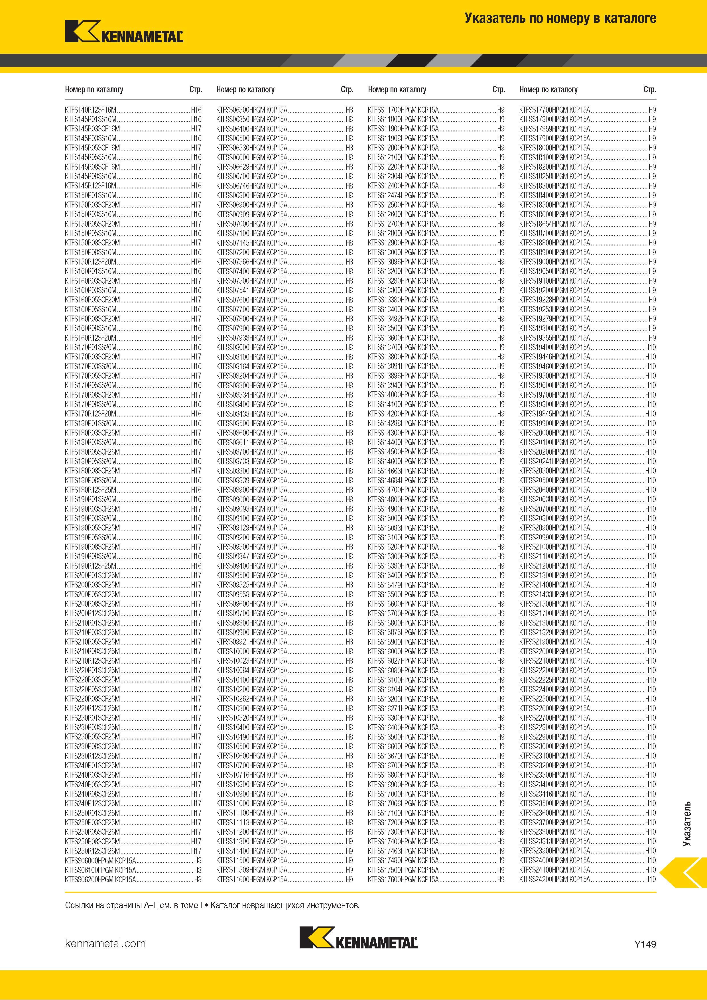 1847 Поисковый индексный указатель номенклатуры Kennametal по обозначению инструмента Каталог KENNAMETAL 2018 Режущий инструмент для обработки отверстий в металлах и сплавах Быстрорежущие метчики и раскатники Сборные фрезы с СРП и твердосплавные Стр. Y149
